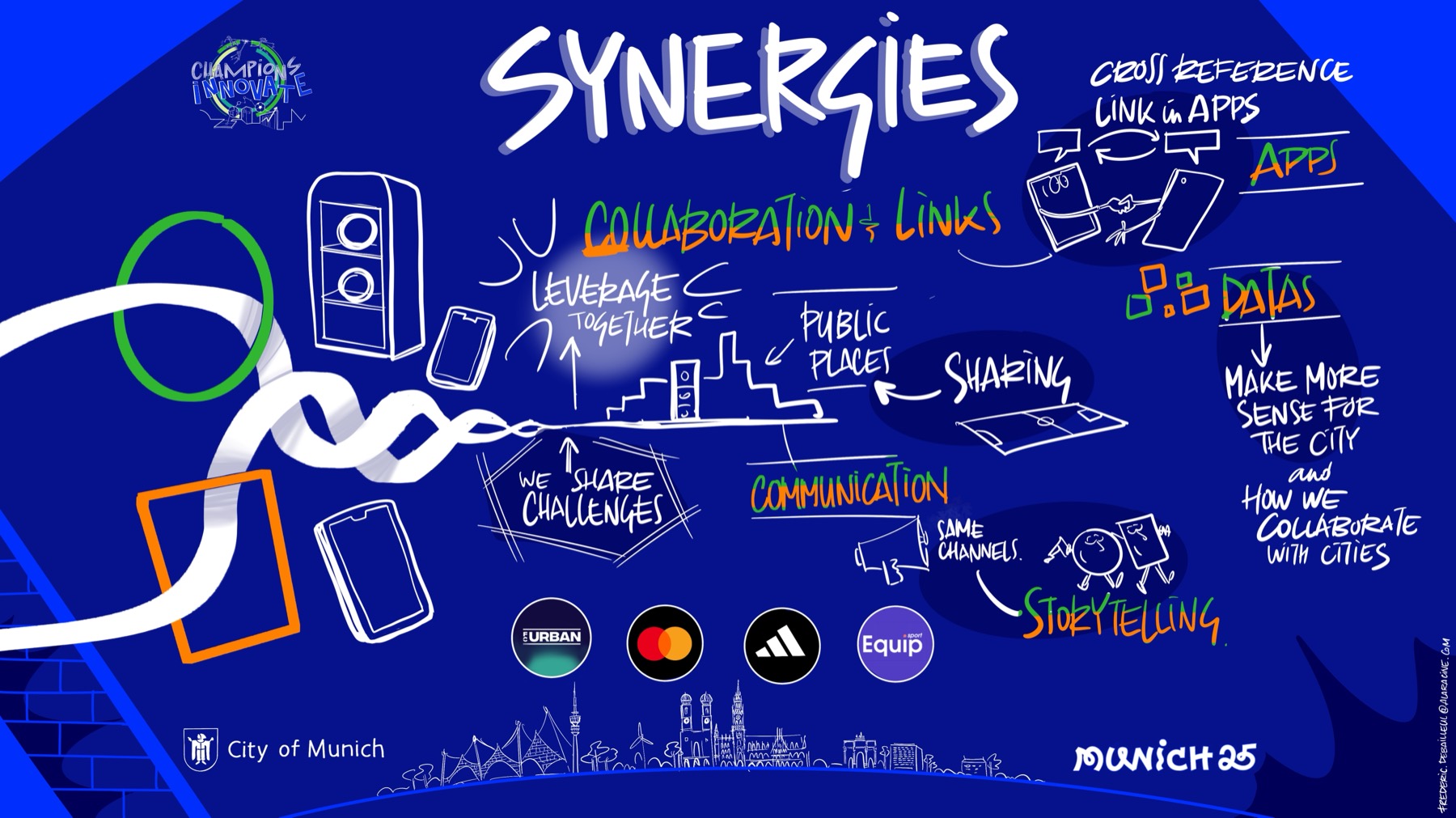 Drawing: synergies, collaboration and links, data, public places, communication.