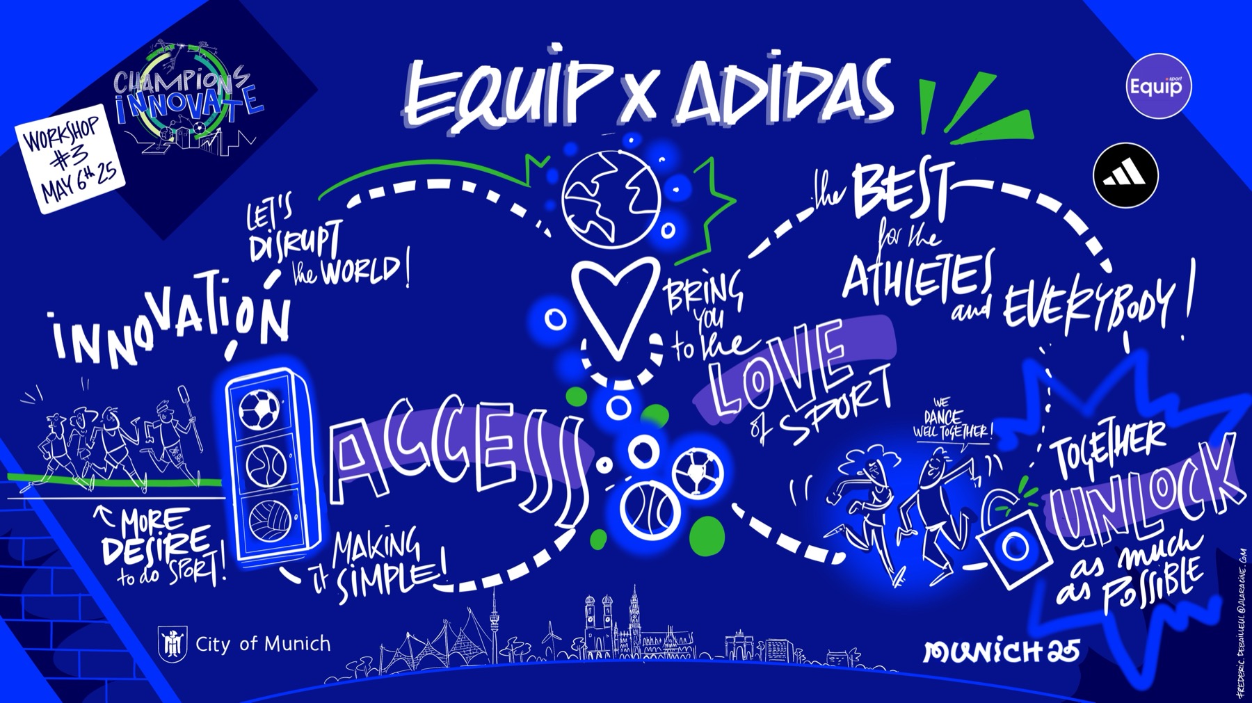 Drawing from workshop 3: innovation, access, the love of sport, together unlock as much as possible.